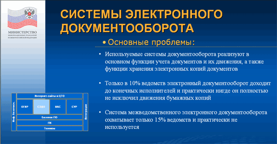 Сэдо образование33 рф. Электронный документооборот. Электронный документооборот в ОВД. Функции электронного документооборота. Система электронного документооборота в МВД России.